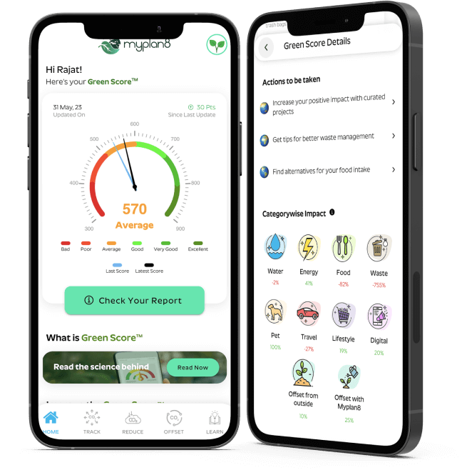 myplan8-green-score-reduce-your-carbon-footprint